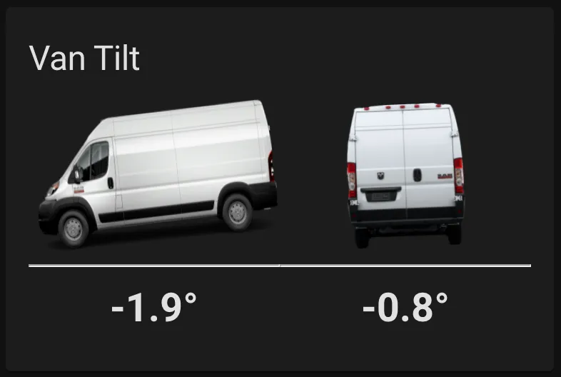 Adding a Van Tilt Sensor